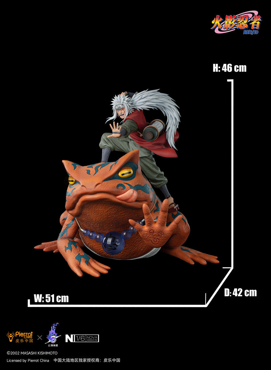 [PRE ORDER] Naruto - PickStar Studio - Jiraiya (Price does not include shipping - Please Read Description)