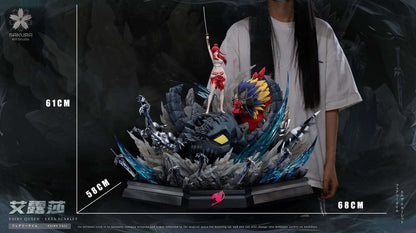 [PRE ORDER] Fairy Tail - Sakura Studio - Erza Scarlet (Price does not include shipping - Please Read Description)