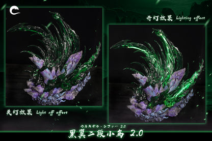 [PRE ORDER] Bleach - Cheng Studio - Ulquiorra Cifer 1/6th Scale (Price does not include shipping - Please Read Description)