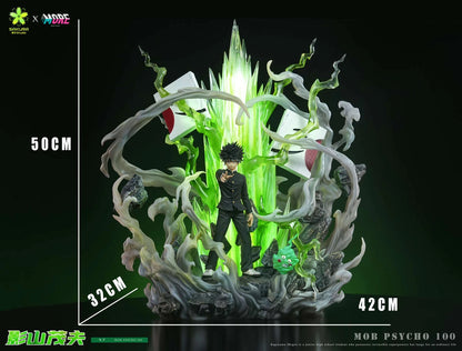 [PRE ORDER] Mob Psycho 100 - Sakura Studio - Shigeo Kageyama (Price does not include shipping - Please Read Description)